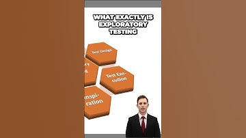 Unleash Quality Potential The Power Of Exploratory Testing #softwaretesting #testcoverage