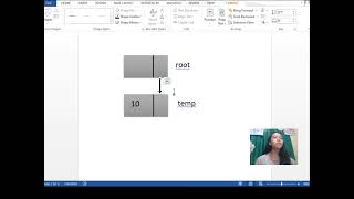 Implementing Stack using Linked List