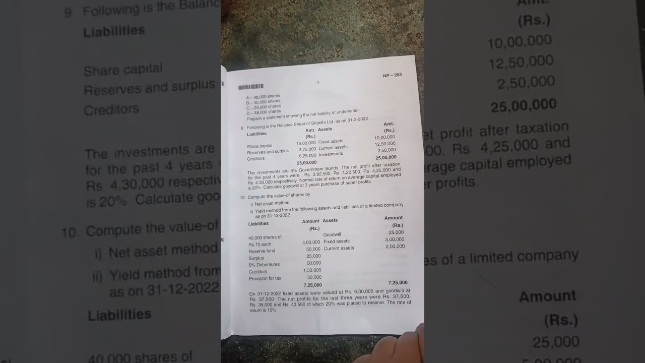 corporate accounting 2023 NEP question paper for 3rd sem bcom/ bba