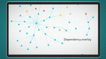 Ipswitch WhatsUP Gold 2017 Explainer Video