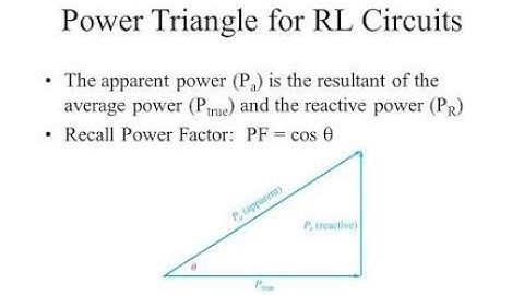 AC Through Series RL Circuit - AC Circuits - Basic Electrical Engineering - First Year Engineering