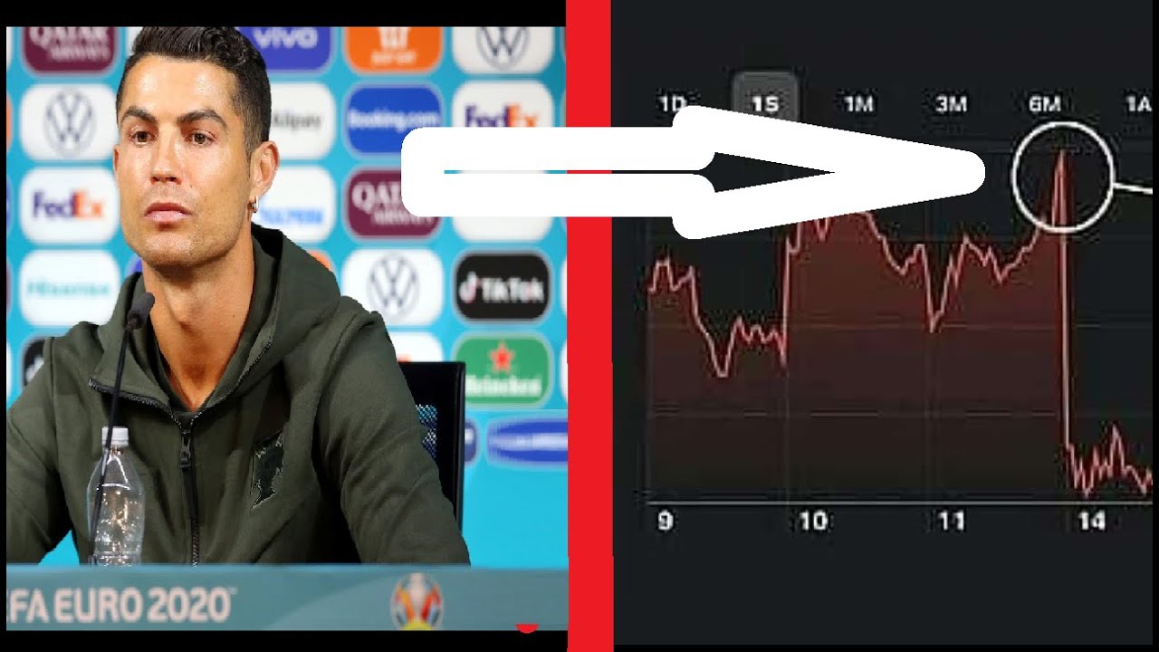 Cristiano Ronaldo's Hydration Message: Choosing Water Over Cola 💧