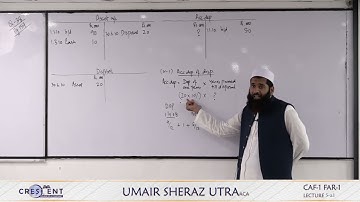 CAF 1 Sir Umair Sheraz Lecture 05 a1