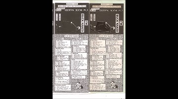 BCT 10 Accelerators Reganomics F off