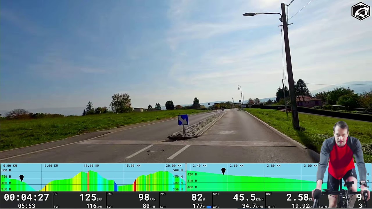 BigRingVR Indoor Cycling App Review