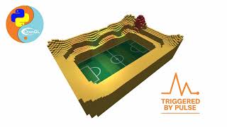 Pulse triggered wave propagation