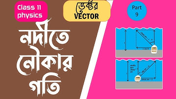 River Boat Problems Class 11 in Bangla | Vector Class 11 Physics in Bangla part 9