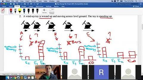 Zoom  Bar Graphs part 1