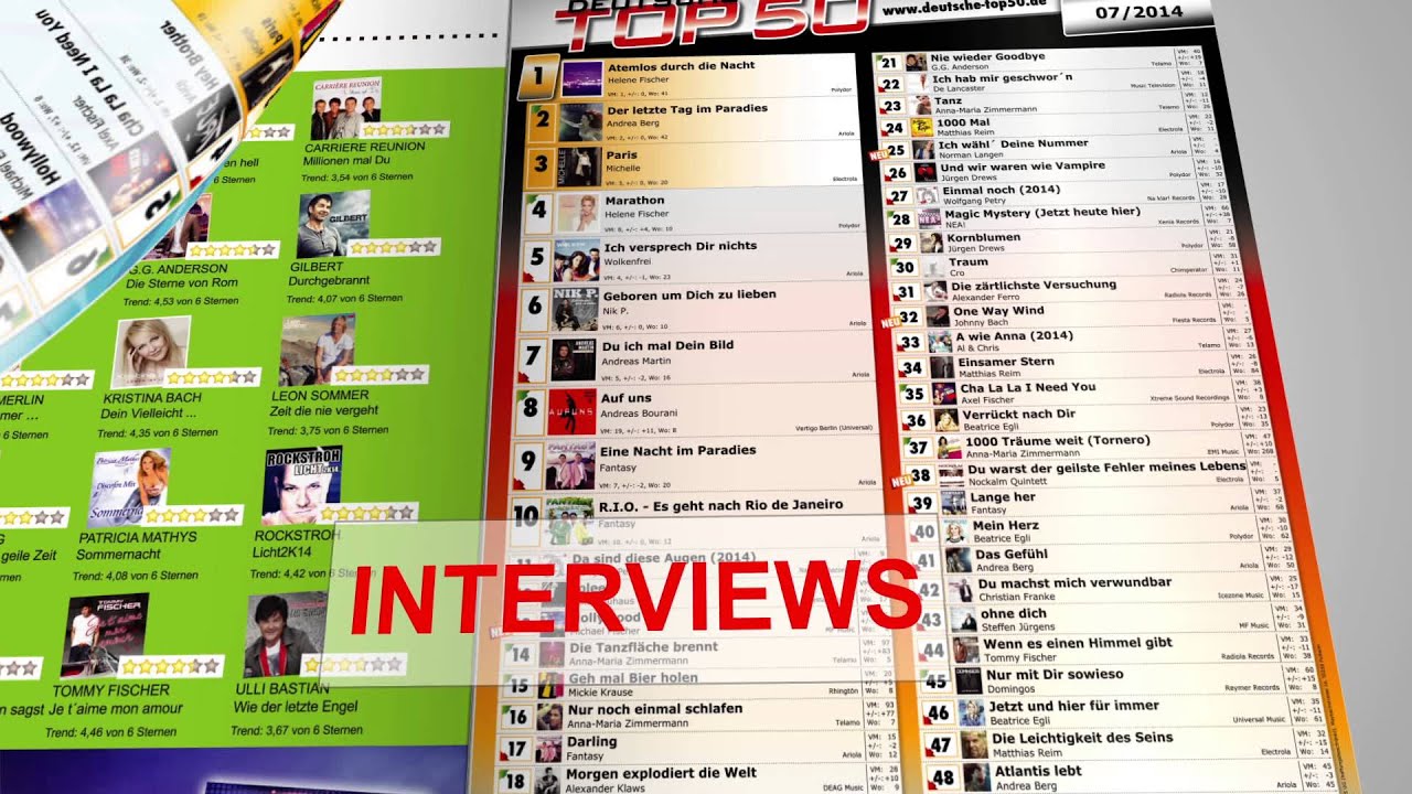 hitPARADIES - Das Magazin - 08/2014 | Der Trailer