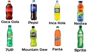 Every Soft Drink Explained quickly in 3 minutes | Have you tried them?