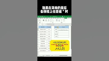 vlookup简称匹配全称 #excel #vlookup #模糊查找 #关键词查找