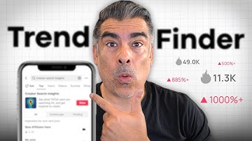 Het geheim van het creëren van content waar uw publiek van houdt