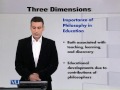 EDU601 Philosophy of Education Lecture No 2