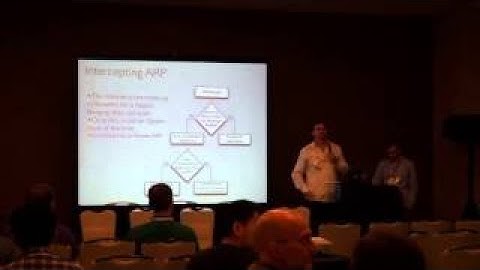 Network As Code: From Development to Production Using OpenDaylight