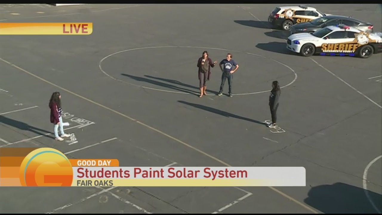 Scale Model Solar System Pt. 2