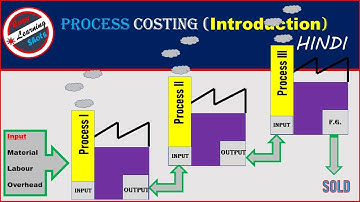 Process costing  प्रक्रिया लागत  process #commerce #dnsharma #accounting #costing #ca #cma #mba #uor