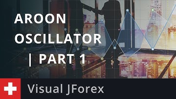 Visual JForex: Aroon Oscillator | Part 1