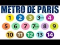 Métro de Paris - Lignes 1 à 14 | Paris Metro Lines 1 to 14