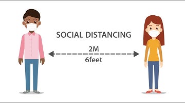 Social Distancing Indicator