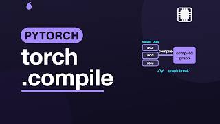 Full torch.compile: Graph Capture and Graph Breaks — Practical PyTorch | 3.9 Update