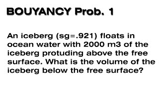 BOUYANCY Prob. 1