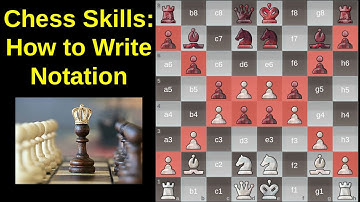 How To Write Chess Notation | Quick And Easy Guide To Learning Notation