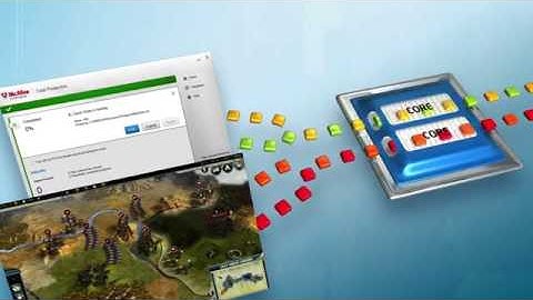Multitask with Intel® Hyper Threading Technology by Intel