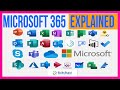 Microsoft 365 (formerly Office 365) Tutorial for Beginners | Microsoft 365 Apps Explained