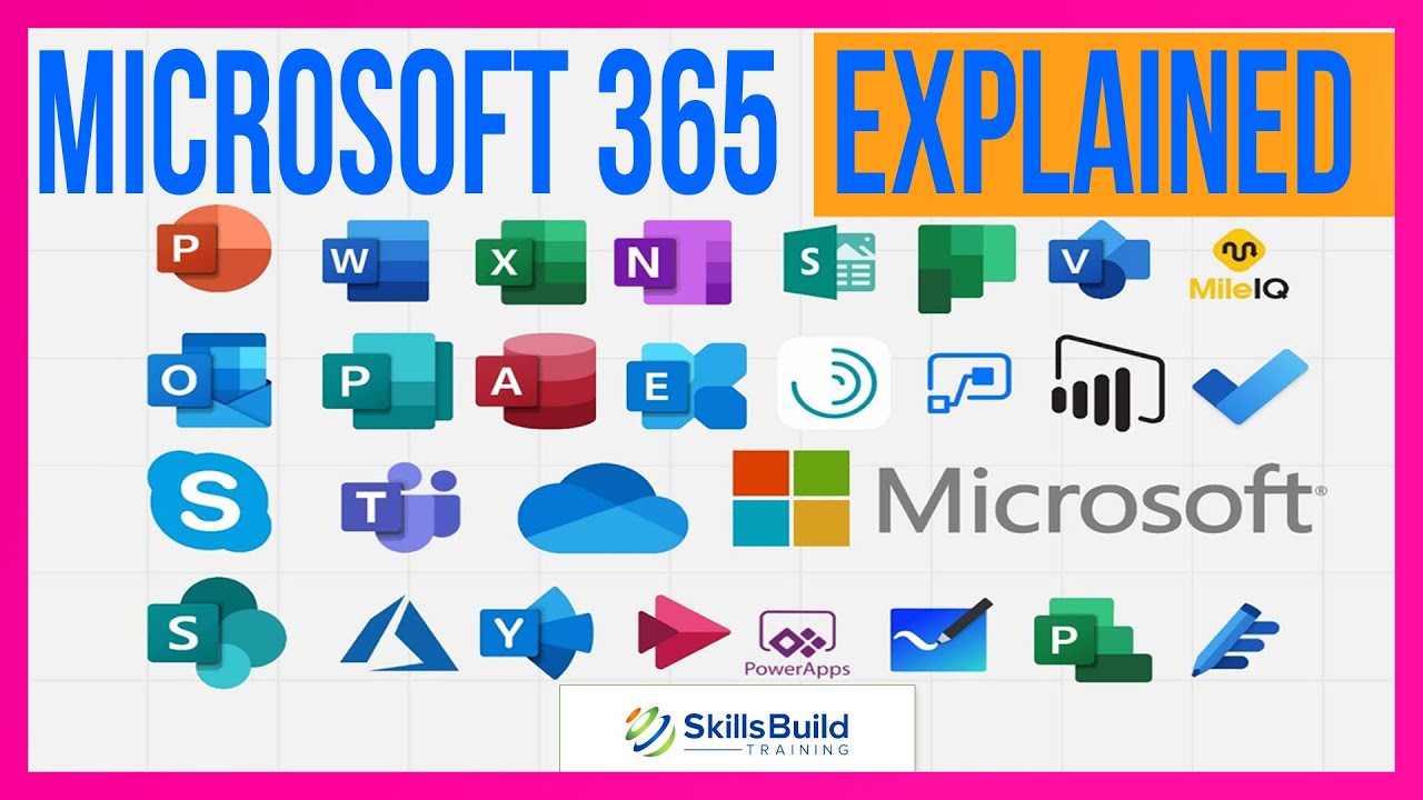 Microsoft 365 (formerly Office 365) Tutorial for Beginners | Microsoft 365  Apps Explained - YouTube