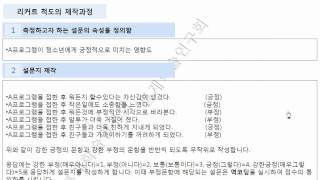 SPSS 19 in Reliability Analysis for Korean.