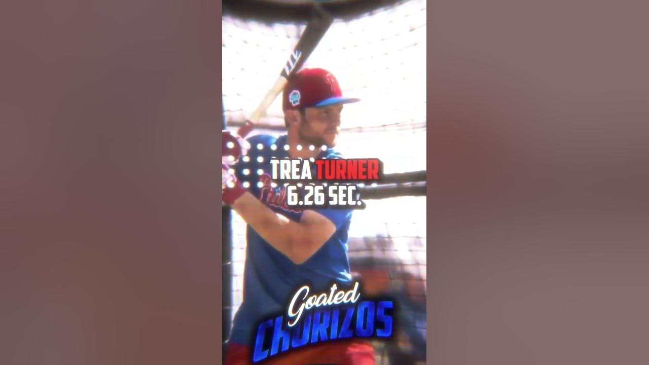 MLB players 60yard dash time mlb baseball fypシ blowup YouTube