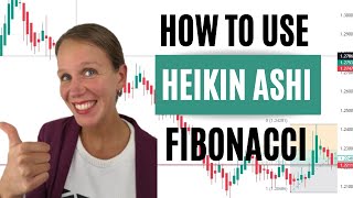 Powerful Trend Trading Strategy with Heikin Ashi and Fibonacci