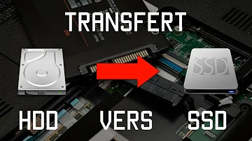 Comment dupliquer un disque SSD ?
