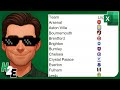 How to Do VLOOKUP With Pictures in Excel