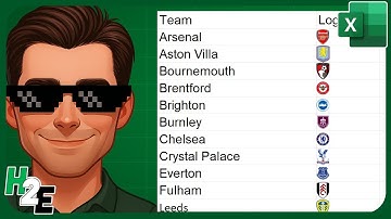 How to Do VLOOKUP With Pictures in Excel