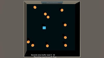 Unity ML-agents Dodge