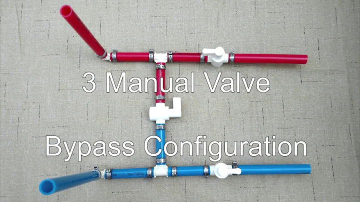 How to use your Water  Heater Bypass Valves