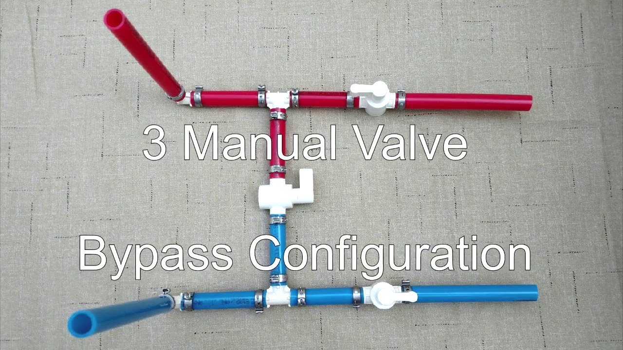 Replacement Bypass Plate Swan Newest Industries