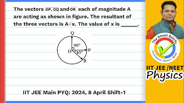 The vectors OP OQ and OR each of magnitude A are acting as shown in figure. The resultant is A√x