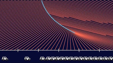 Waves, not cars - modelling traffic as a fluid