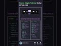 Magic Tab Bar Design using HTML & CSS 🚀 #coding #python