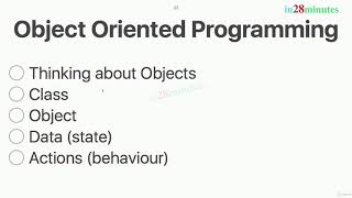 (Learn Programming With Python) 79-Step 01-Introduction to Object Oriented Programming-Basics