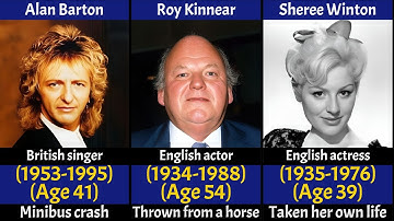 100 Celebrities Who Died Tragically in Accidents (1900–2025)