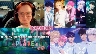 Reacting to PLAVE - The Comprehensive Guide to PLAVE by virtual npc! ✨