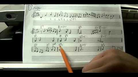 How to Play Piano Melodies in Db (D Flat)   How to Play a Piano Melody in Db (D Flat)  Part 5