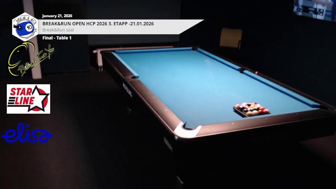 Break & Run Open HCP 2026, etapp 3