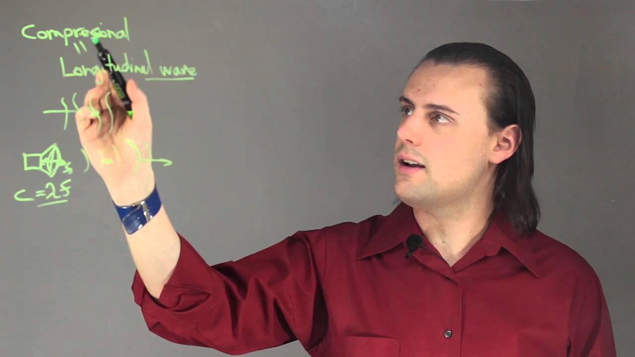 What Are Compressional Waves In Physics Lessons In Physics