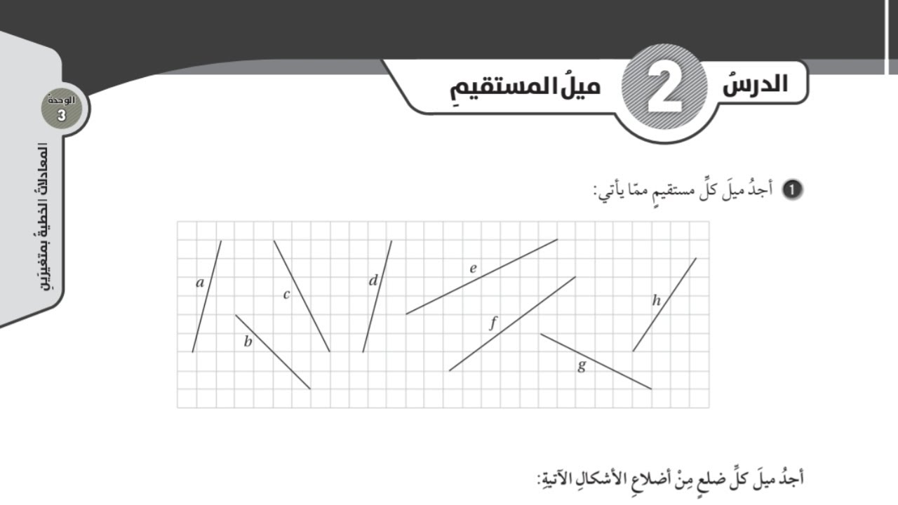 (51)حل اسئلة الدرس الثاني: ميل المستقيم (كتاب التمارين) #الصف الثامن#الفصل الاول