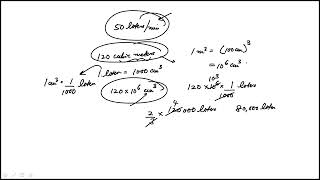 Celebrity Question 34 Word Problems GMAT Official Practice Exam 1 Quantitative Reasoning Net Worth