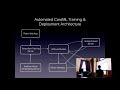 Hon Weng Chong - An automated CoreML workflow for NLP